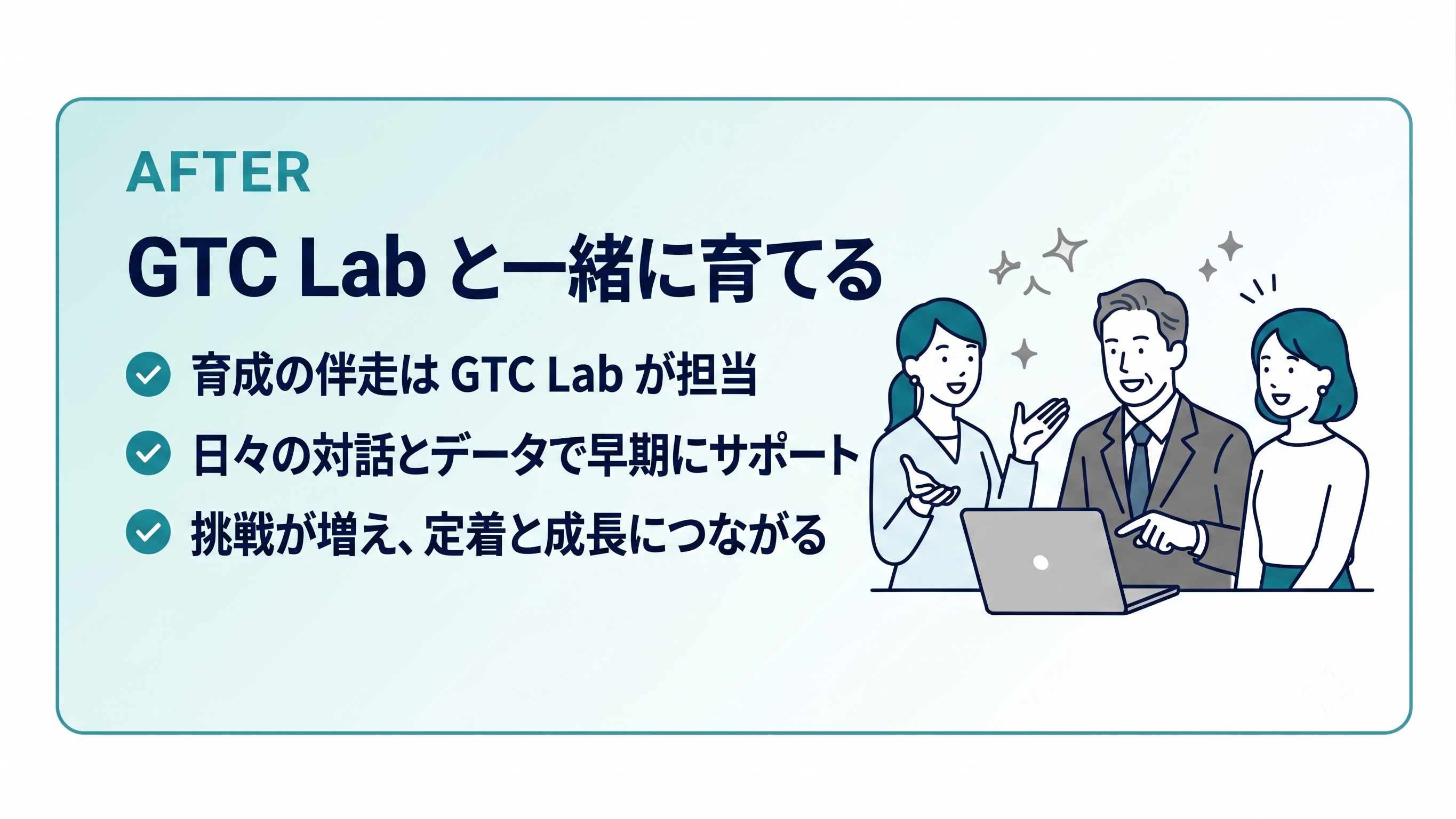 Afterブロック