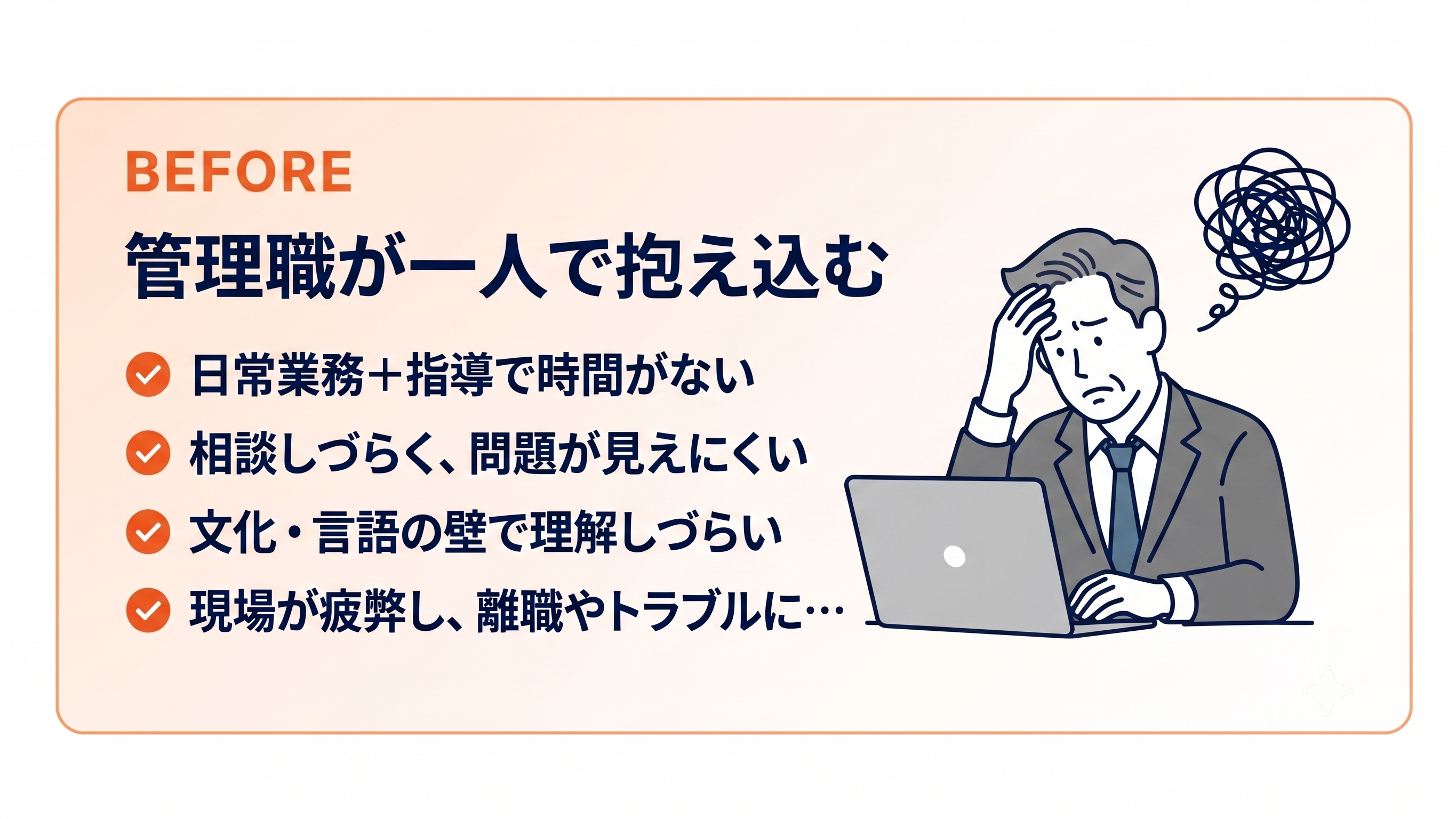 Beforeブロック