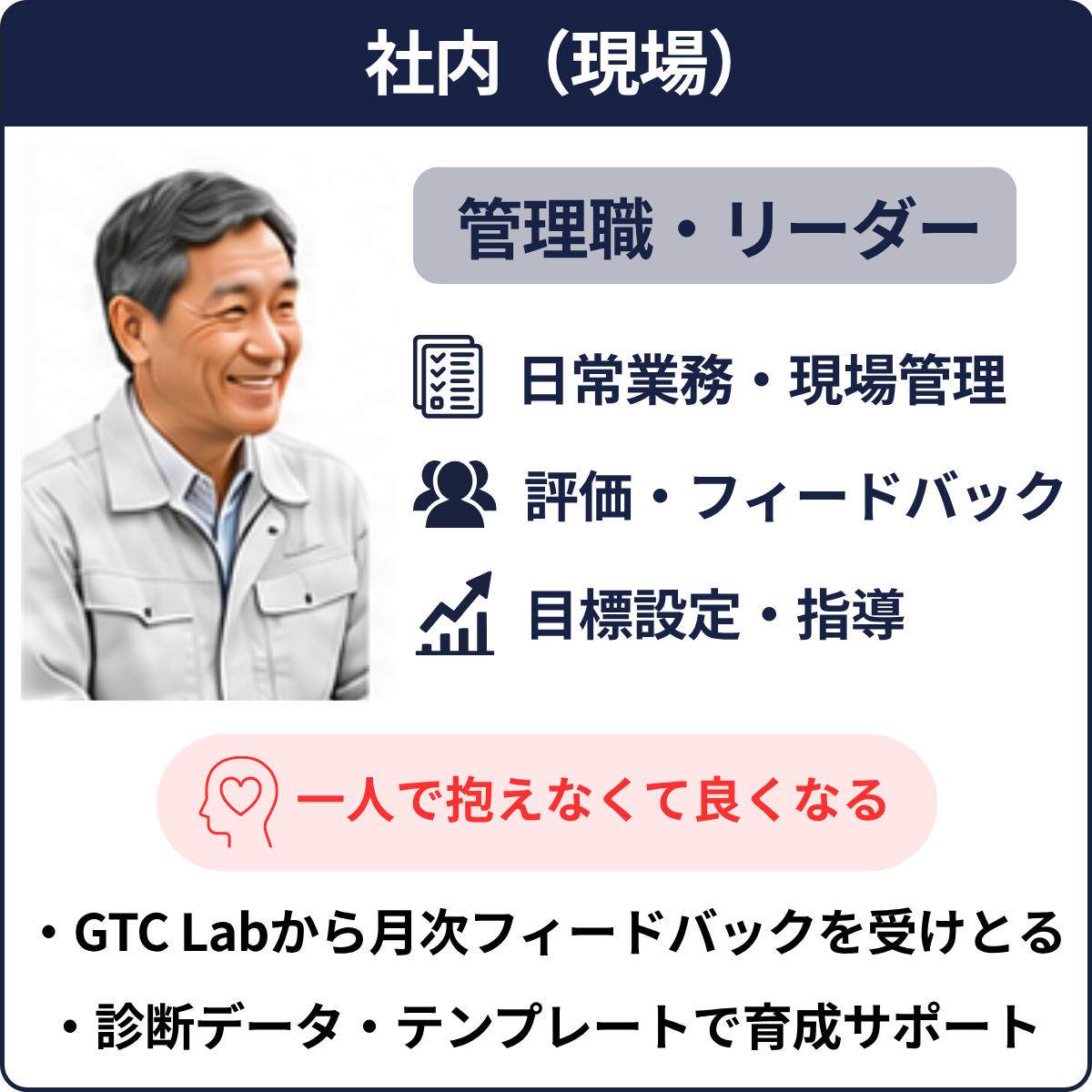 管理職・リーダー