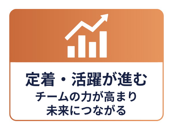 定着・活躍が進む