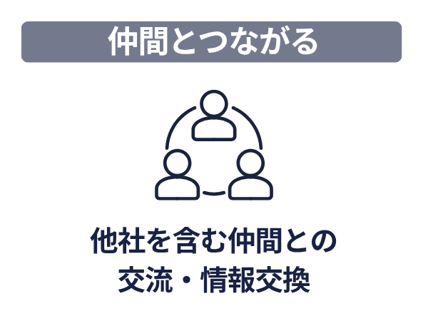 コミュニティ